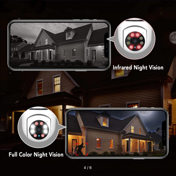 5G Wifi E27 Night Vision Surveillance Camera